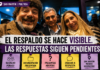El respaldo a Mollo se hace visible: las respuestas siguen pendientes