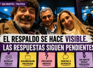El respaldo a Mollo se hace visible: las respuestas siguen pendientes